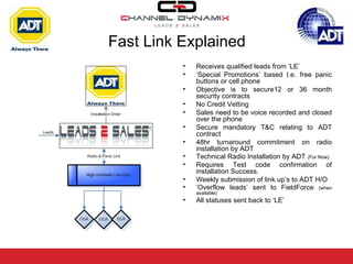 Channel Dynamix Presentation | PPT