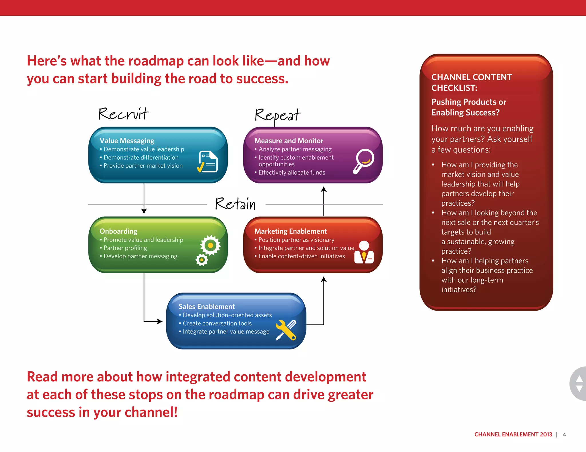 Recruit Repeat
Retain
Value Messaging
• Demonstrate value leadership
• Demonstrate differentiation
• Provide partner market vision
Onboarding
• Promote value and leadership
• Partner profiling
• Develop partner messaging
Measure and Monitor
• Analyze partner messaging
• Identify custom enablement
opportunities
• Effectively allocate funds
Marketing Enablement
• Position partner as visionary
• Integrate partner and solution value
• Enable content-driven initiatives
Sales Enablement
• Develop solution–oriented assets
• Create conversation tools
• Integrate partner value message
Here’s what the roadmap can look like—and how
you can start building the road to success.
Channel Enablement 2013 | 4
Read more about how integrated content development
at each of these stops on the roadmap can drive greater
success in your channel!
Channel Content
Checklist:
Pushing Products or
Enabling Success?
How much are you enabling
your partners? Ask yourself
a few questions:
•	 How am I providing the
market vision and value
leadership that will help
partners develop their
practices?
•	 How am I looking beyond the
next sale or the next quarter’s
targets to build
a sustainable, growing
practice?
•	 How am I helping partners
align their business practice
with our long-term
initiatives?
 