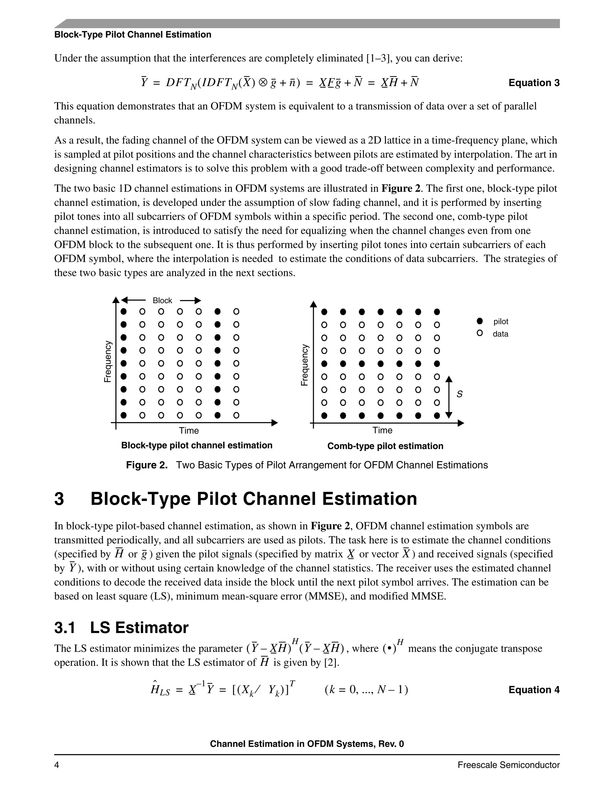 Channel Estimation in OFDM Systems, Rev. 0
4 Freescale Semiconductor
Block-Type Pilot Channel Estimation
Under the assumption that the interferences are completely eliminated [1–3], you can derive:
Equation 3
This equation demonstrates that an OFDM system is equivalent to a transmission of data over a set of parallel
channels.
As a result, the fading channel of the OFDM system can be viewed as a 2D lattice in a time-frequency plane, which
is sampled at pilot positions and the channel characteristics between pilots are estimated by interpolation. The art in
designing channel estimators is to solve this problem with a good trade-off between complexity and performance.
The two basic 1D channel estimations in OFDM systems are illustrated in Figure 2. The first one, block-type pilot
channel estimation, is developed under the assumption of slow fading channel, and it is performed by inserting
pilot tones into all subcarriers of OFDM symbols within a specific period. The second one, comb-type pilot
channel estimation, is introduced to satisfy the need for equalizing when the channel changes even from one
OFDM block to the subsequent one. It is thus performed by inserting pilot tones into certain subcarriers of each
OFDM symbol, where the interpolation is needed to estimate the conditions of data subcarriers. The strategies of
these two basic types are analyzed in the next sections.
3 Block-Type Pilot Channel Estimation
In block-type pilot-based channel estimation, as shown in Figure 2, OFDM channel estimation symbols are
transmitted periodically, and all subcarriers are used as pilots. The task here is to estimate the channel conditions
(specified by or ) given the pilot signals (specified by matrix or vector ) and received signals (specified
by ), with or without using certain knowledge of the channel statistics. The receiver uses the estimated channel
conditions to decode the received data inside the block until the next pilot symbol arrives. The estimation can be
based on least square (LS), minimum mean-square error (MMSE), and modified MMSE.
3.1 LS Estimator
The LS estimator minimizes the parameter , where means the conjugate transpose
operation. It is shown that the LS estimator of is given by [2].
Equation 4
Figure 2. Two Basic Types of Pilot Arrangement for OFDM Channel Estimations
Y DFTN IDFTN X( ) g⊗ n+( ) XFg N+ XH N+= = =
Frequency
Frequency
TimeTime
S
pilot
data
Comb-type pilot estimationBlock-type pilot channel estimation
Block
H g X X
Y
Y XH–( )
H
Y XH–( ) •( )
H
H
Hˆ
LS X
1–
Y Xk Yk⁄( )[ ]
T
= = k 0, ..., N 1–=( )
 