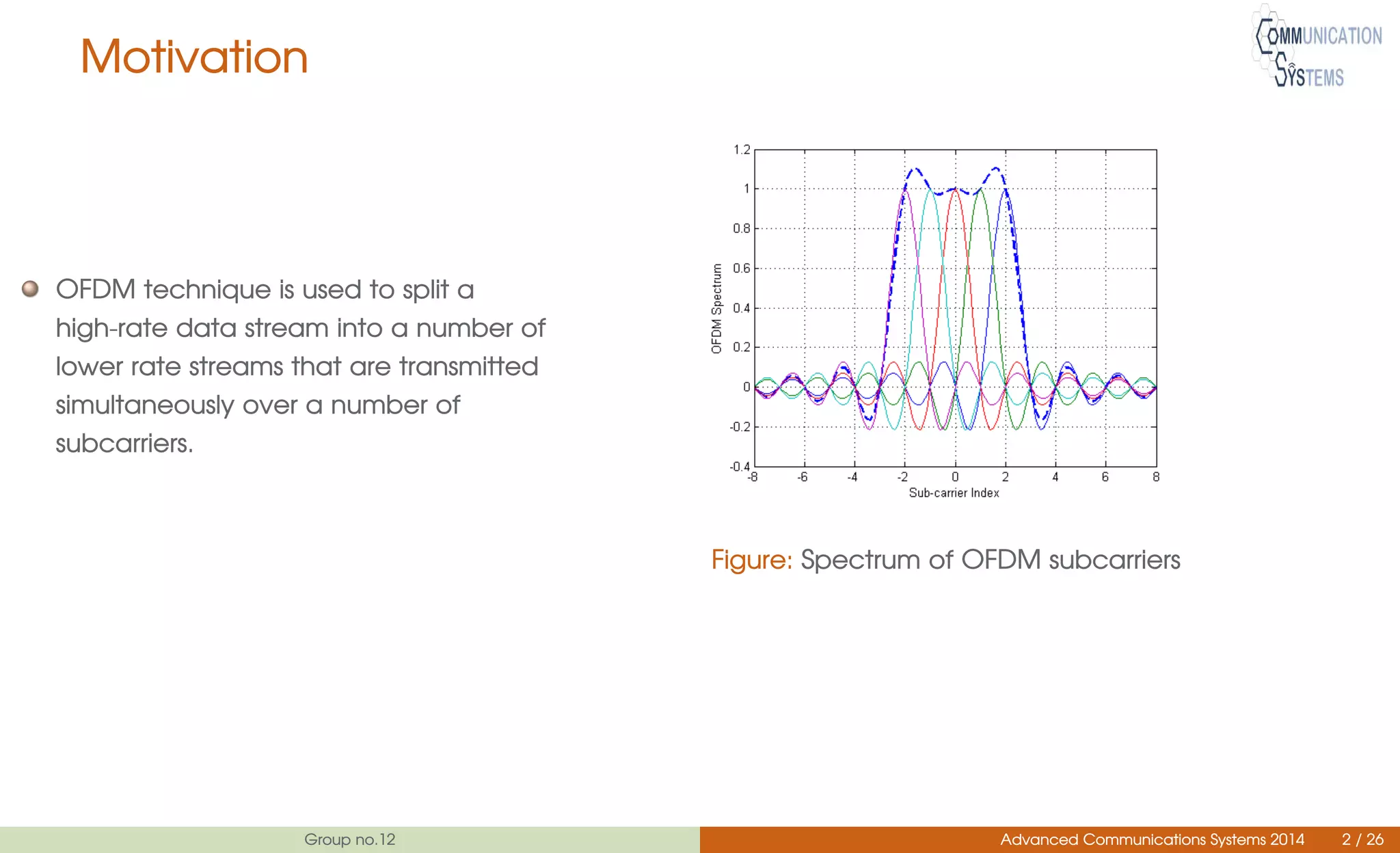 Motivation
OFDM technique is used to split a
high-rate data stream into a number of
lower rate streams that are transmitted
simultaneously over a number of
subcarriers.
Figure: Spectrum of OFDM subcarriers
Group no.12 Advanced Communications Systems 2014 2 / 26
 