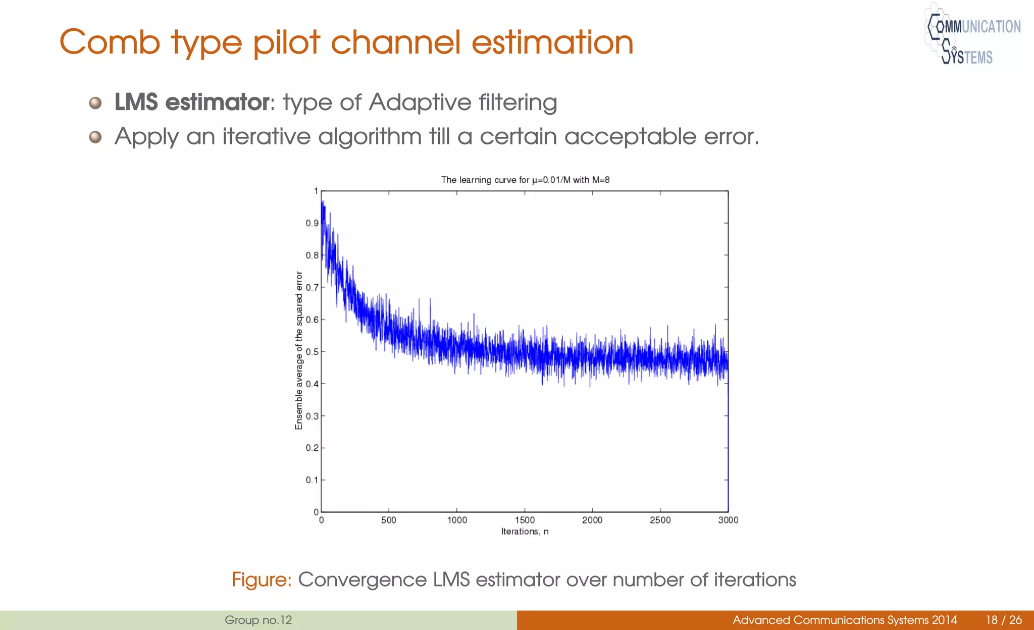 Comb type pilot channel estimation
LMS estimator: type of Adaptive filtering
Apply an iterative algorithm till a certain acceptable error.
Figure: Convergence LMS estimator over number of iterations
Group no.12 Advanced Communications Systems 2014 18 / 26
 