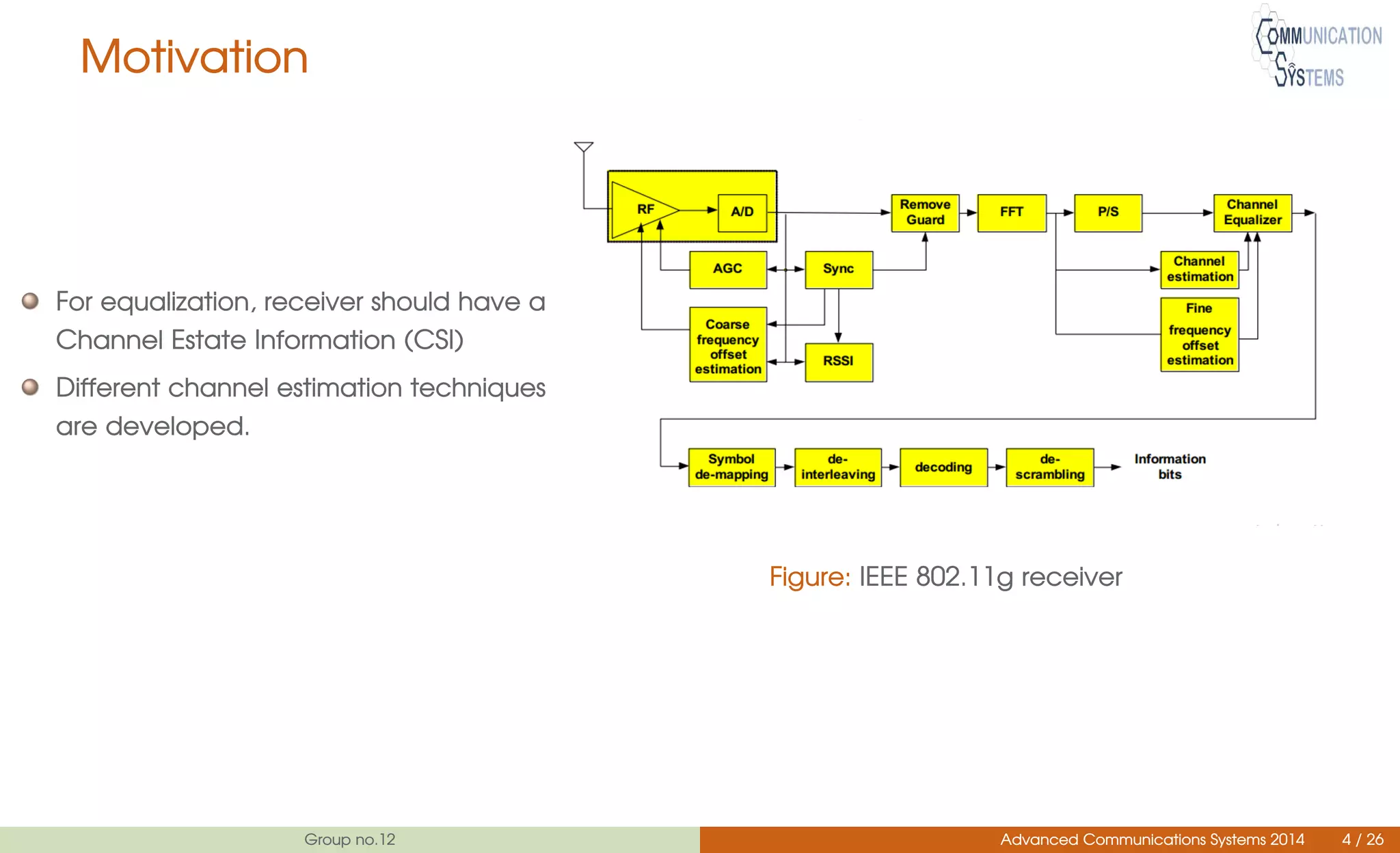 Motivation
For equalization, receiver should have a
Channel Estate Information (CSI)
Different channel estimation techniques
are developed.
Figure: IEEE 802.11g receiver
Group no.12 Advanced Communications Systems 2014 4 / 26
 