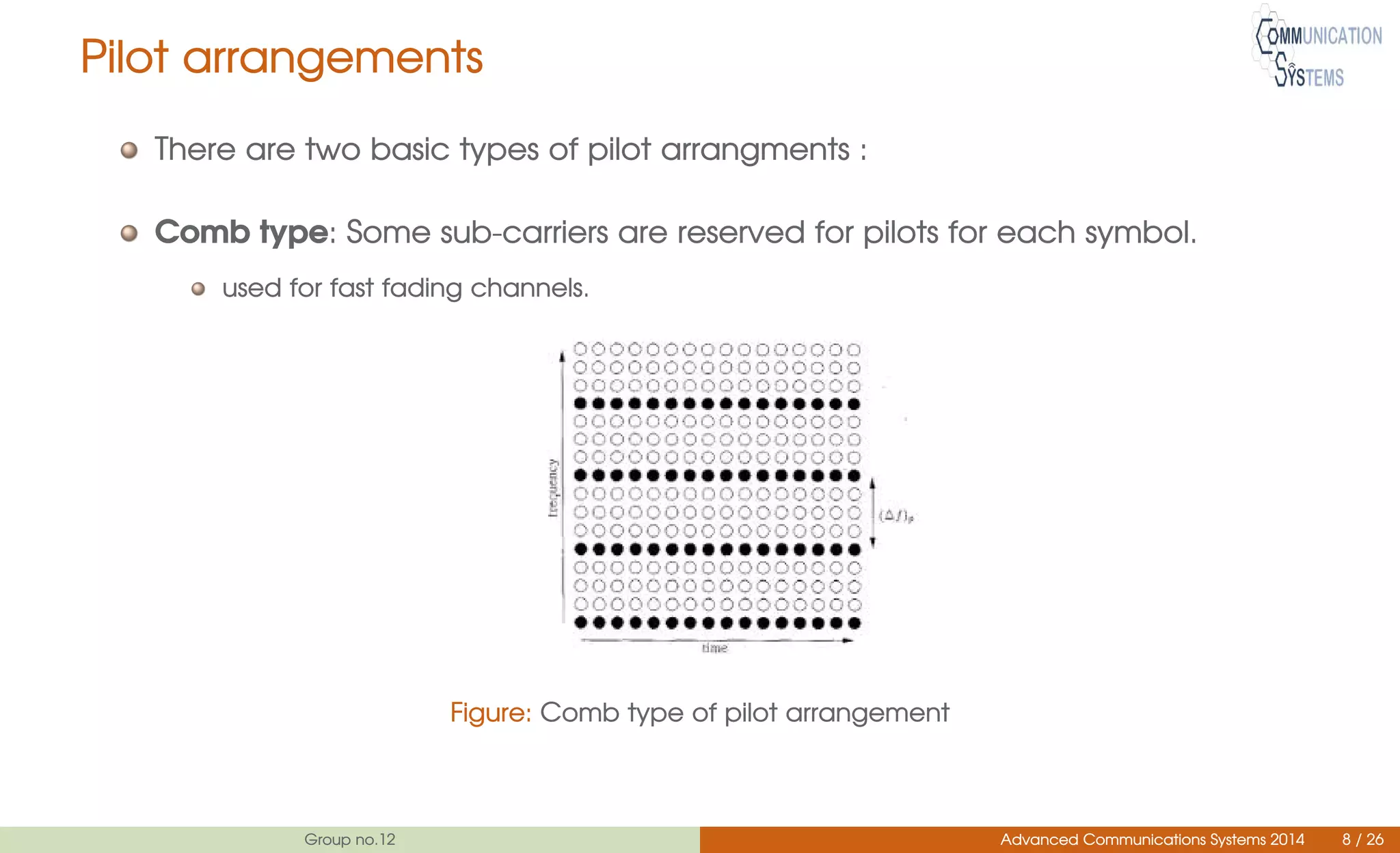 Pilot arrangements
There are two basic types of pilot arrangments :
Comb type: Some sub-carriers are reserved for pilots for each symbol.
used for fast fading channels.
Figure: Comb type of pilot arrangement
Group no.12 Advanced Communications Systems 2014 8 / 26
 