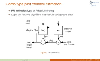 Comb type pilot channel estimation
LMS estimator: type of Adaptive filtering
Apply an iterative algorithm till a certain acceptable error.
Figure: LMS estimator
Group no.12 Advanced Communications Systems 2014 17 / 26
 