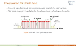 Interpolation for Comb type
In comb type, Some sub-carriers are reserved for pilots for each symbol.
We need channel interpolation for the channel gain affecting on the data.
Figure: Pilots and Data symbols spectrum
Group no.12 Advanced Communications Systems 2014 19 / 26
 