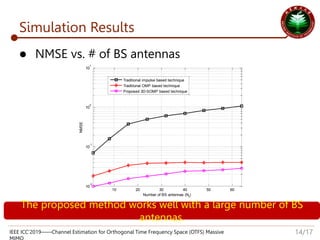 Channel estimation for orthogonal time frequency space (OTFS) massive ...