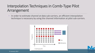 Interpolation Techniques in Comb-Type Pilot
Arrangement
• In order to estimate channel at data sub-carriers, an efficient interpolation
technique is necessary by using the channel information at pilot sub-carriers.
31 January 2017
 