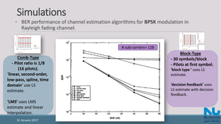 Simulations
• BER performance of channel estimation algorithms for BPSK modulation in
Rayleigh fading channel.
Block-Type
- 30 symbols/block
- Pilots at first symbol.
‘block type ’ uses LS
estimate.
‘decision feedback’ uses
LS estimate with decision
feedback.
Comb-Type
- Pilot ratio is 1/8
(16 pilots).
‘linear, second-order,
low-pass, spline, time
domain’ use LS
estimate.
‘LMS’ uses LMS
estimate and linear
interpolation.
# sub-carriers= 128
31 January 2017
 