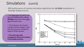 Simulations (cont’d)
• BER performance of channel estimation algorithms for 16-QAM modulation in
Rayleigh fading channel.
The block-type estimation and
decision feedback BER is 10–15
dB higher than that of the comb-
type estimation type.
 This is because the channel
transfer function changes so fast
that there are even changes for
adjacent OFDM symbols.
The comb-type pilot
arrangement allows the tracking
of fast fading channels.
31 January 2017
 