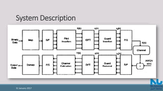System Description
31 January 2017
 