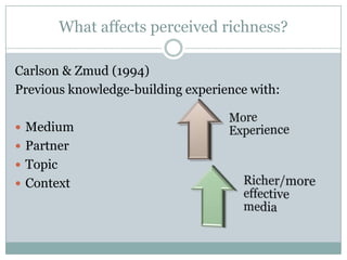 What affects perceived richness?
Carlson & Zmud (1994)
Previous knowledge-building experience with:
 Medium
 Partner
 Topic
 Context

 