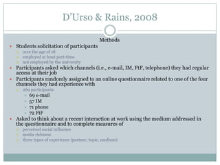 D’Urso & Rains, 2008
Methods
 Students solicitation of participants
 over the age of 18
 employed at least part-time
 not employed by the university
 Participants asked which channels (i.e., e-mail, IM, FtF, telephone) they had regular

access at their job
 Participants randomly assigned to an online questionnaire related to one of the four
channels they had experience with


269 participants





69 e-mail
57 IM
71 phone
72 FtF

 Asked to think about a recent interaction at work using the medium addressed in

the questionnaire and to complete measures of




perceived social influence
media richness
three types of experience (partner, topic, medium)

 