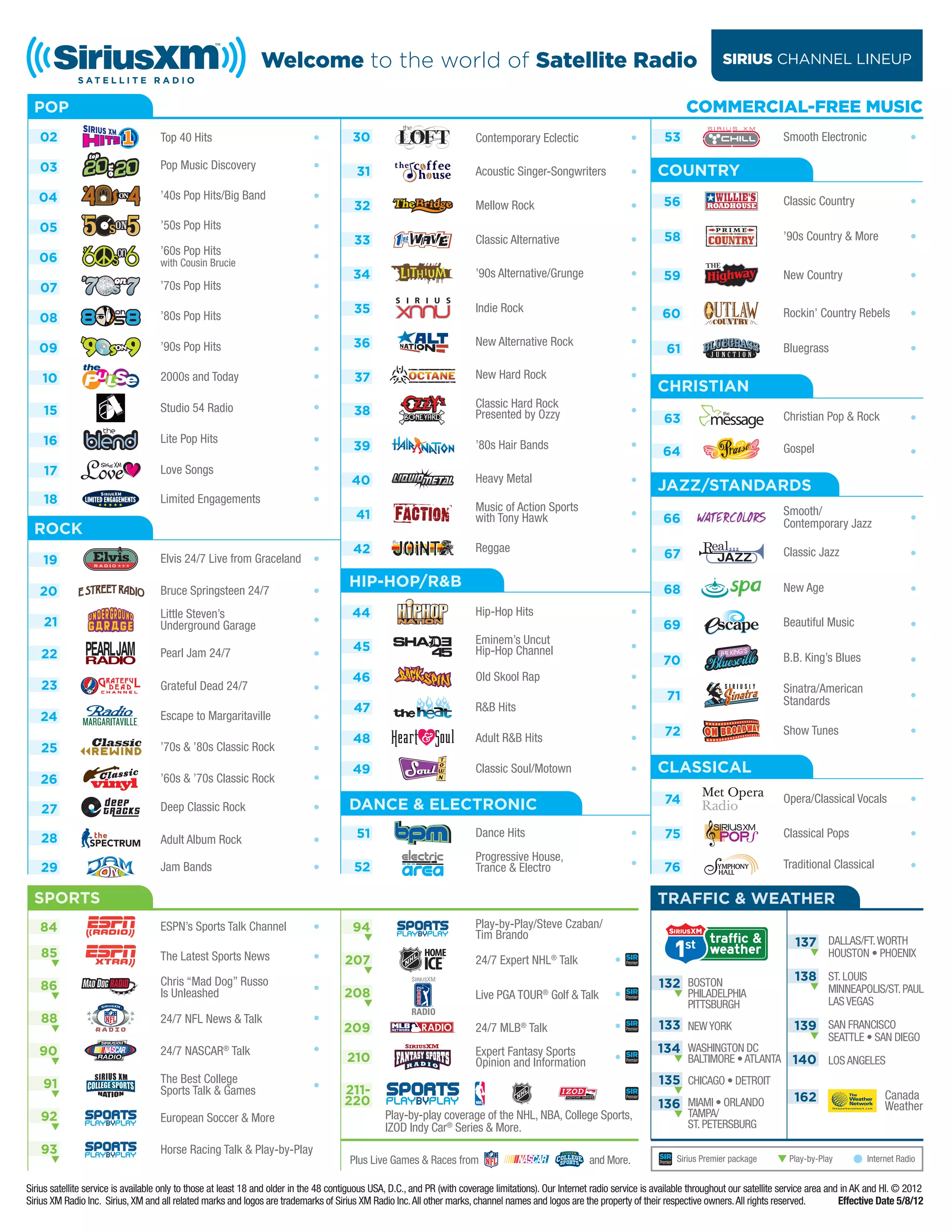 Sirius Satellite Radio Channel Lineup - zehrodr