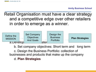 Retail Organisation must have a clear strategy and a competitive edge over other retailers in order to emerge as a winner. a.Develop a mission statement b. Set company objectives: Short term and  long term c. Design the Business Portfolio: collection of businesses and products that make up the company d.  Plan Strategies Define the MISSION Set Company Objectives And Goals Design the Business Portfolio Plan Strategies 