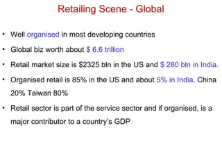 Retailing Scene - Global
• Well organised in most developing countries
• Global biz worth about $ 6.6 trillion
• Retail market size is $2325 bln in the US and $ 280 bln in India.
• Organised retail is 85% in the US and about 5% in India. China
20% Taiwan 80%
• Retail sector is part of the service sector and if organised, is a
major contributor to a country’s GDP
 
