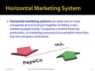 Channel management | PPTX
