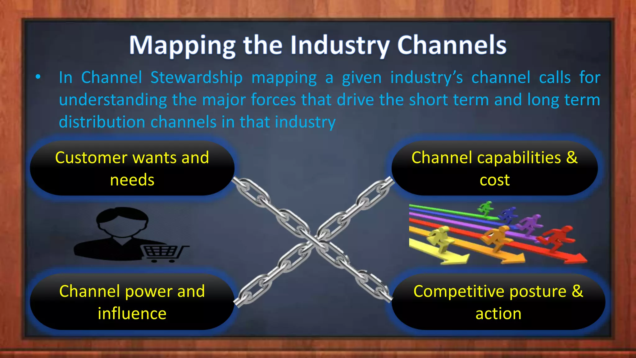 • In Channel Stewardship mapping a given industry’s channel calls for
understanding the major forces that drive the short term and long term
distribution channels in that industry
Customer wants and
needs
Channel power and
influence
Channel capabilities &
cost
Competitive posture &
action