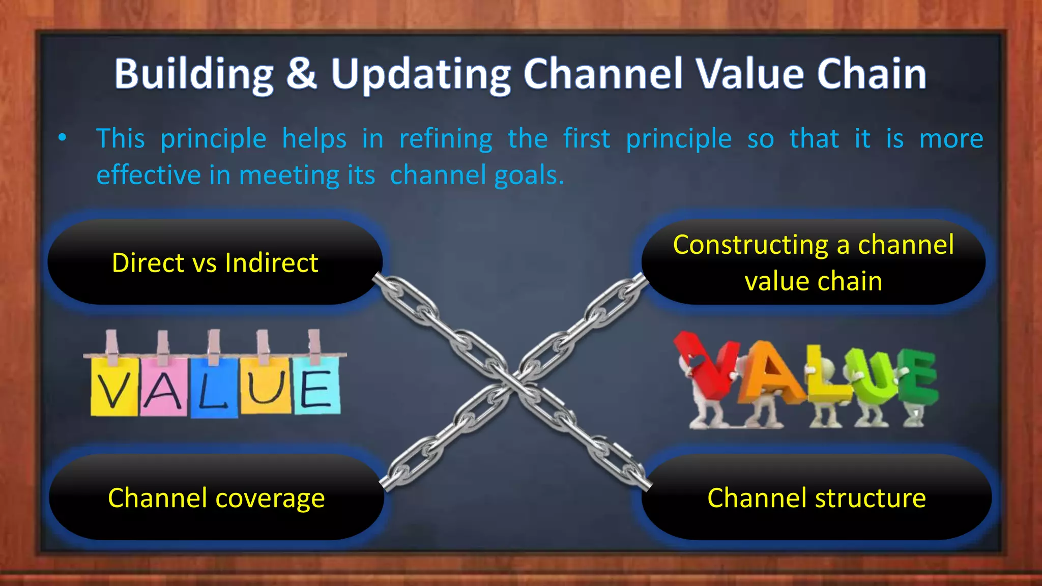 • This principle helps in refining the first principle so that it is more
effective in meeting its channel goals.
Direct vs Indirect
Constructing a channel
value chain
Channel coverage Channel structure