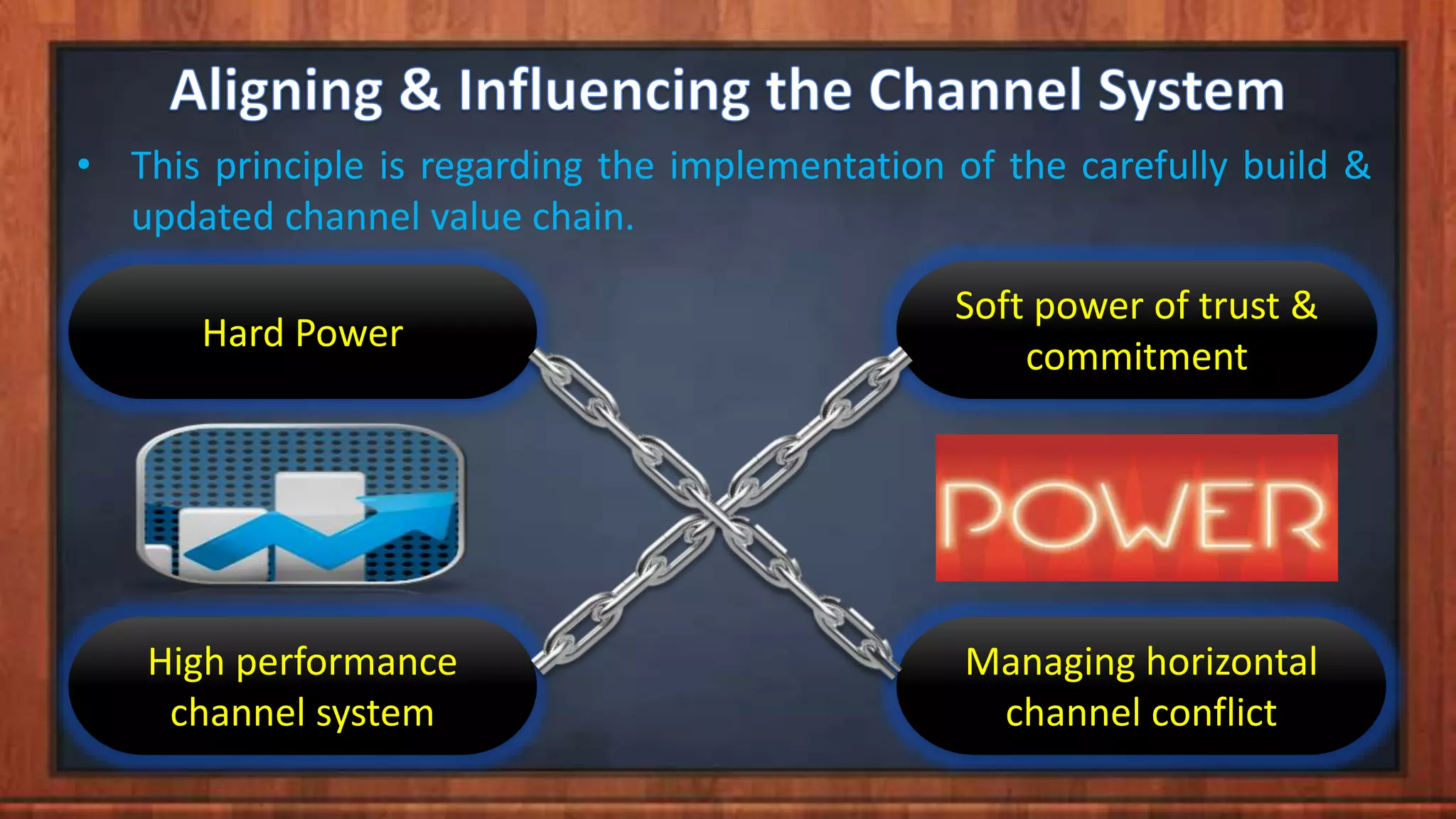 • This principle is regarding the implementation of the carefully build &
updated channel value chain.
Hard Power
High performance
channel system
Soft power of trust &
commitment
Managing horizontal
channel conflict