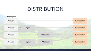 DISTRIBUTION
 