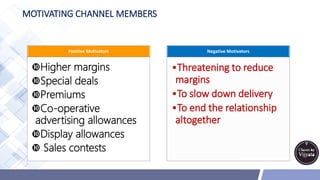MOTIVATING CHANNEL MEMBERS
Positive Motivators
Higher margins
Special deals
Premiums
Co-operative
advertising allowances
Display allowances
 Sales contests
Negative Motivators
•Threatening to reduce
margins
•To slow down delivery
•To end the relationship
altogether
 