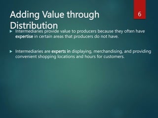channel management.pptx.ppt