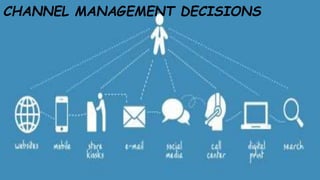 CHANNEL MANAGEMENT DECISIONS
 