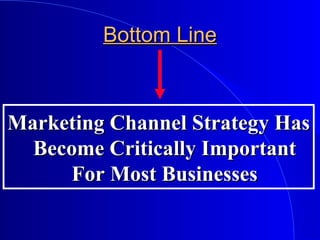 Bottom LineBottom Line
Marketing Channel Strategy HasMarketing Channel Strategy Has
Become Critically ImportantBecome Critically Important
For Most BusinessesFor Most Businesses
 