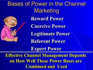 Bases of Power in the ChannelBases of Power in the Channel
MarketingMarketing
Reward PowerReward Power
Coercive PowerCoercive Power
Legitimate PowerLegitimate Power
Referent PowerReferent Power
Expert PowerExpert Power
Effective Channel Management DependsEffective Channel Management Depends
on How Well These Power Bases areon How Well These Power Bases are
Combined and UsedCombined and Used
 