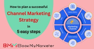 How to plan a successful
Channel Marketing
Strategy
in
5 easy steps
 