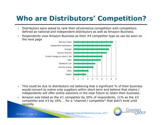 2017 State of eCommerce, Distributor Perspective