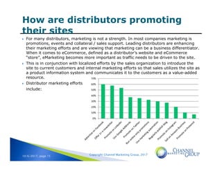 2017 State of eCommerce, Distributor Perspective