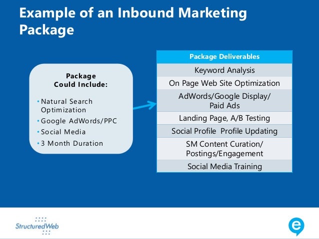 marketing deliverables