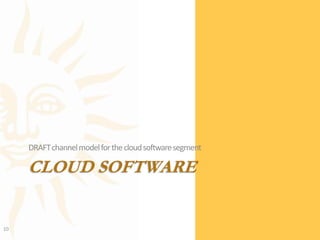 Implied Model HierarchyThere is an apparent implied hierarchy  for the delivery of cloud services as shown in the diagram below. However this is not always the model for deployment.For example, many platform service providers will not themselves procure infrastructure services from a third party but may instead provide their own infrastructure.