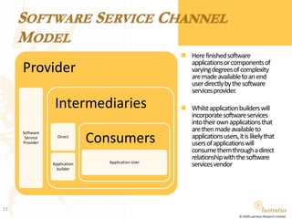Cloud SoftwareChannel ModelSDRAFT channel model for the cloud software segment