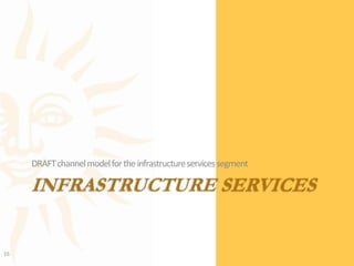 Software Service Channel ModelHere finished software applications or components of varying degrees of complexity are made available to an end user directly by the software services provider.Whilst application builders will incorporate software services into their own applications that are then made available to applications users, it is likely that users of applications will consume them through a direct relationship with the software services vendor