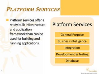 Cloud Computing DefinitionsSource: NIST - http://csrc.nist.gov/groups/SNS/cloud-computing/index.html