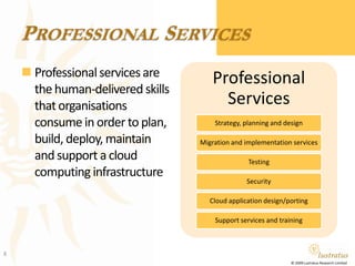 Platform ServicesPlatform services offer a ready built infrastructure and application framework that can be used for building and running applications.