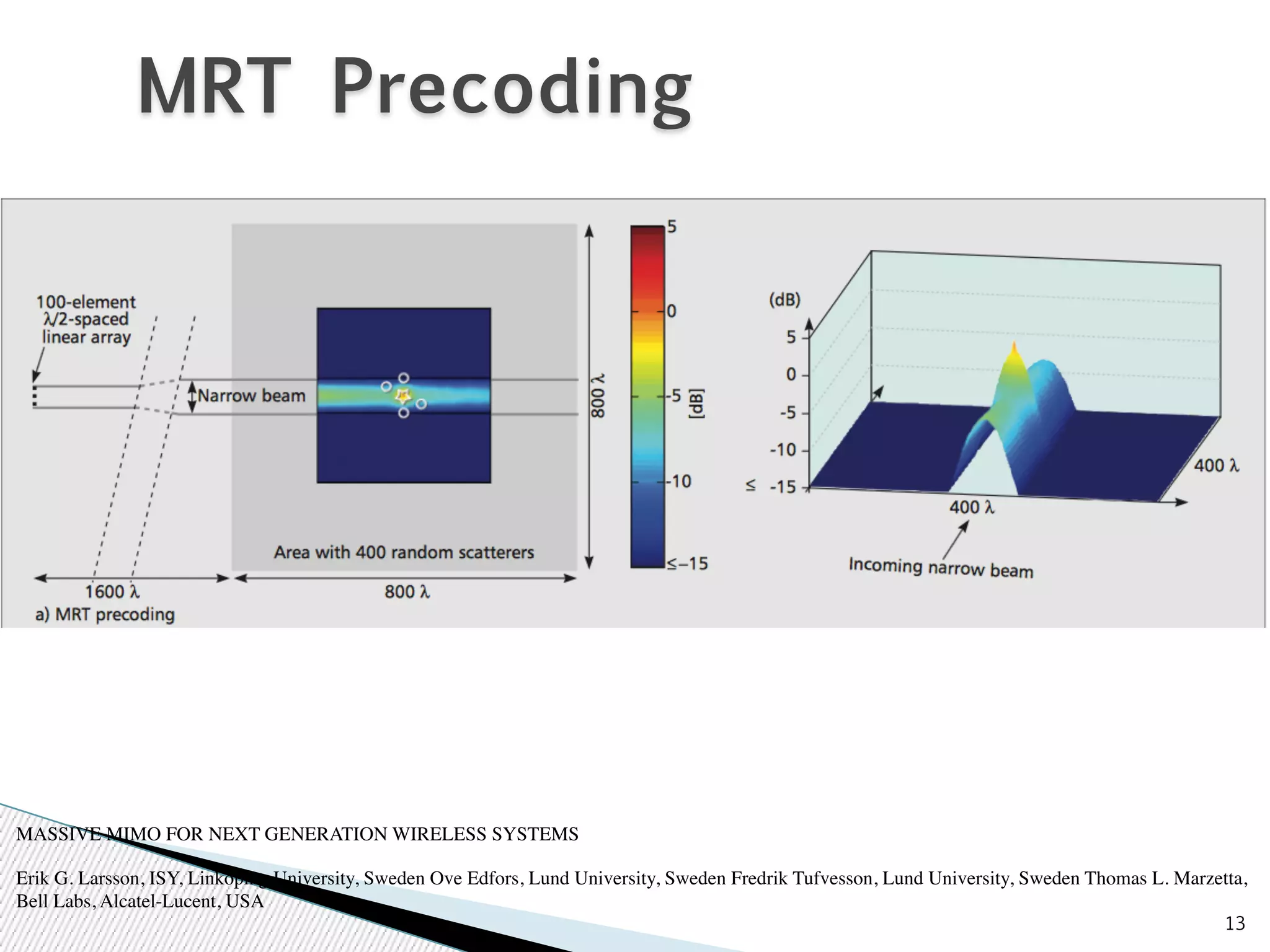 13 
MRT Precoding 
MASSIVE MIMO FOR NEXT GENERATION WIRELESS SYSTEMS 
Erik G. Larsson, ISY, Linköping University, Sweden Ove Edfors, Lund University, Sweden Fredrik Tufvesson, Lund University, Sweden Thomas L. Marzetta, 
Bell Labs, Alcatel-Lucent, USA 
 