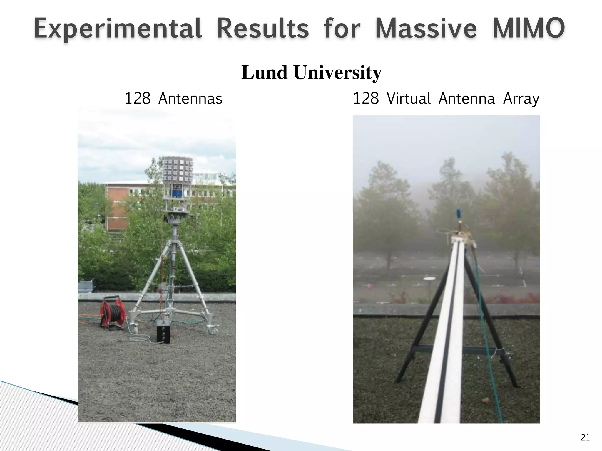 21 
Experimental Results for Massive MIMO 
Lund University 
128 Antennas 128 Virtual Antenna Array 
 