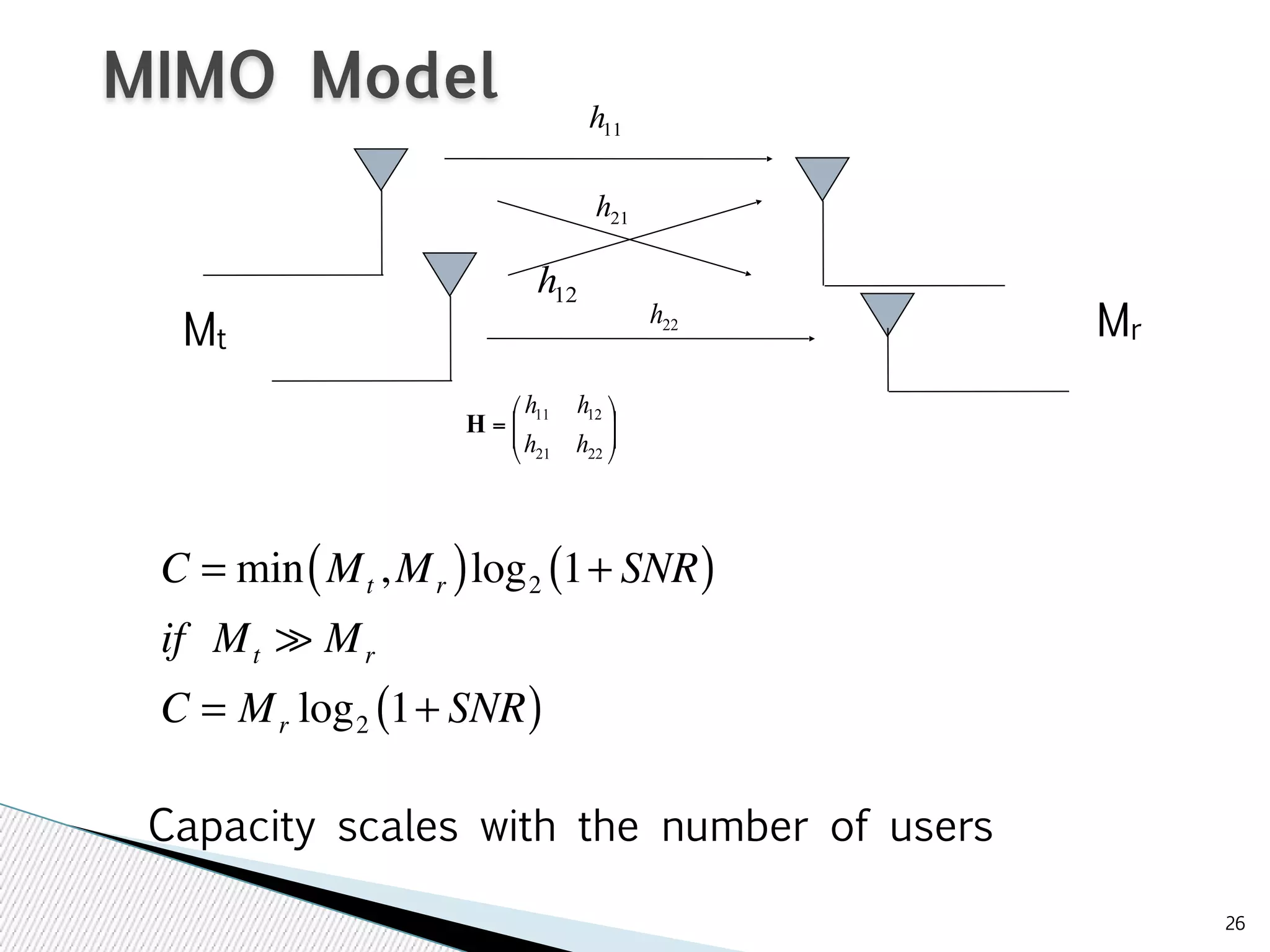 26 
# 
! !" 
& 
= 
$ $% 
h h 
11 12 
h h 
21 22 
H 
11 h 
22 h 
21 h 
12 h 
MIMO Model 
Mt Mr 
C = min Mt ,Mr ( )log2 (1+ SNR) 
if Mt ≫ Mr 
C = Mr log2 (1+ SNR) 
Capacity scales with the number of users 
 