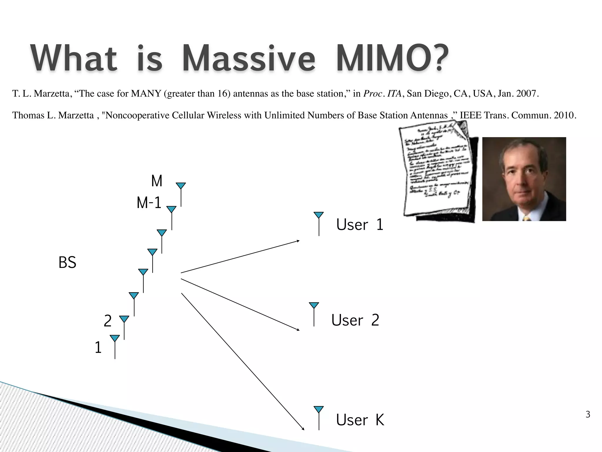 What is Massive MIMO? 
T. L. Marzetta, “The case for MANY (greater than 16) antennas as the base station,” in Proc. ITA, San Diego, CA, USA, Jan. 2007. 
Thomas L. Marzetta , "Noncooperative Cellular Wireless with Unlimited Numbers of Base Station Antennas ,” IEEE Trans. Commun. 2010. 
BS 
User 1 
User 2 
User K 3 
M 
M-1 
1 
2 
 