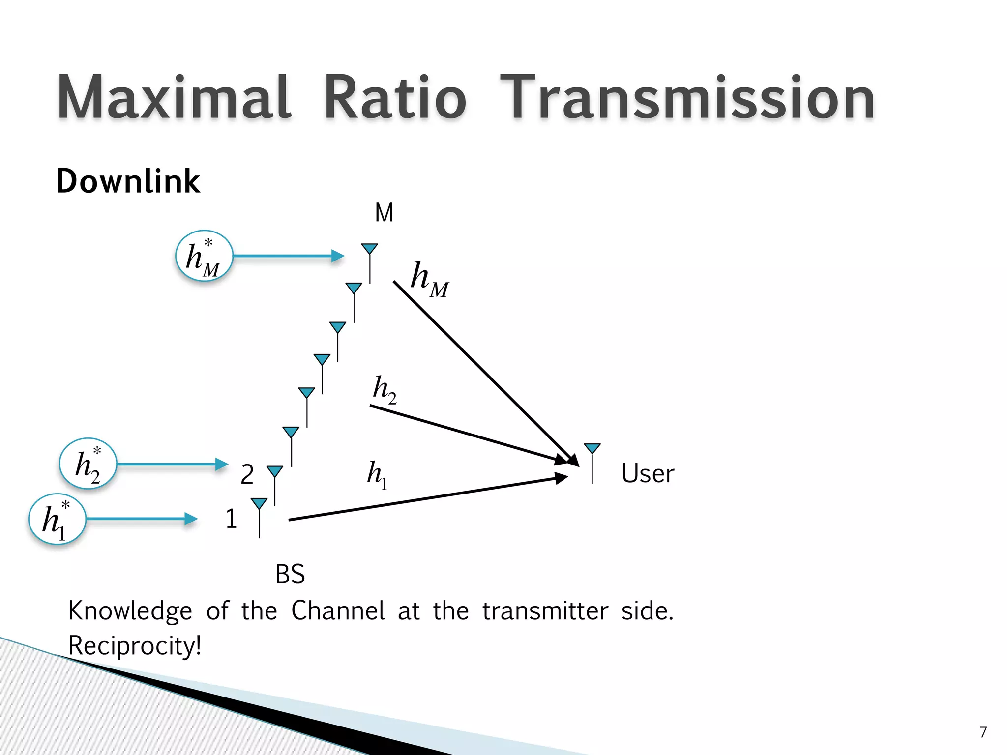 7 
Maximal Ratio Transmission 
Downlink 
BS 
User 
M 
1 
2 
h2 
h1 
hM 
* 
* 
* 
Knowledge of the Channel at the transmitter side. 
Reciprocity! 
h1 
h2 
hM 
 