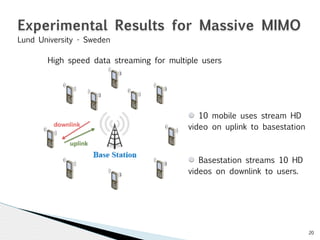 20 
Experimental Results for Massive MIMO 
Lund University - Sweden 
High speed data streaming for multiple users 
10 mobile uses stream HD 
video on uplink to basestation 
Basestation streams 10 HD 
videos on downlink to users. 
 