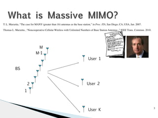 What is Massive MIMO? 
T. L. Marzetta, “The case for MANY (greater than 16) antennas as the base station,” in Proc. ITA, San Diego, CA, USA, Jan. 2007. 
Thomas L. Marzetta , "Noncooperative Cellular Wireless with Unlimited Numbers of Base Station Antennas ,” IEEE Trans. Commun. 2010. 
BS 
User 1 
User 2 
User K 3 
M 
M-1 
1 
2 
 