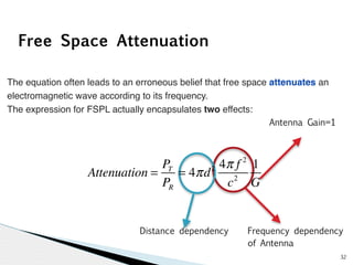 32 
Free Space Attenuation 
The equation often leads to an erroneous belief that free space attenuates an 
electromagnetic wave according to its frequency. 
The expression for FSPL actually encapsulates two effects: 
Distance dependency Frequency dependency 
of Antenna 
Attenuation = PT 
PR 
= 4π d2 4π f 2 
c2 
1 
G 
Antenna Gain=1 
 