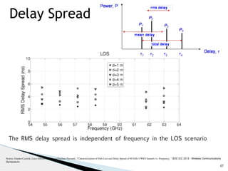 47 
Delay Spread 
The RMS delay spread is independent of frequency in the LOS scenario 
Source: Dajana Cassioli, Luca Alfredo Annoni and Stefano Piersanti, “Characterization of Path Loss and Delay Spread of 60-GHz UWB Channels vs. Frequency, “ IEEE ICC 2013 - Wireless Communications 
Symposium. 
 