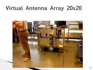 50 
Virtual Antenna Array 20x20 
 