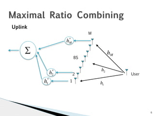 6 
Maximal Ratio Combining 
Uplink 
BS 
User 
M 
* 
1 
2 
* 
h1 
* 
h2 
hM 
Σ 
h2 
h1 
hM 
 