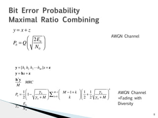 8 
Bit Error Probability 
Maximal Ratio Combining 
y = x + z 
Pb = Q 
2Eb 
N0 
⎛ 
⎝ ⎜ 
⎞ 
⎠ ⎟ 
y = [hhh!h]x + z 
1 2 3M y = hx + z 
h†y 
MRC 
M 
Pb = 1 
2 
1− γ b 
γ b + M 
⎛ 
⎞ 
⎟ 
⎠ ⎜⎝ M −1+ k 
M−1 Σ 1 
k 
⎛ 
⎝ ⎜ 
⎞ 
⎠ ⎟ 
k=0 
2 
+ 1 
2 
γ b 
γ b + M 
⎛ 
⎝ ⎜ 
⎞ 
⎠ ⎟ 
k 
AWGN Channel 
AWGN Channel 
+Fading with 
γ Diversity b = Eb 
N0 
 